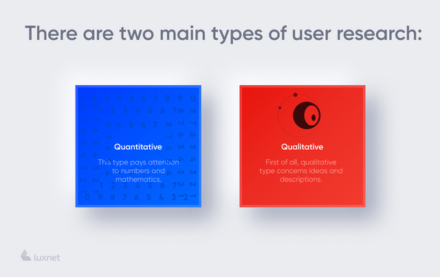 how to analyze qualitative data ux research