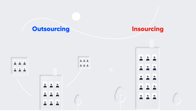 difference between insourcing and outsourcing image