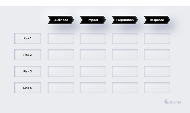 Example of Business Contingency Plan