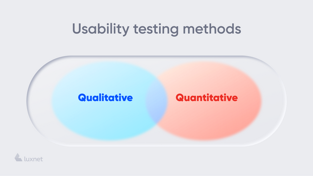 usability testing methods